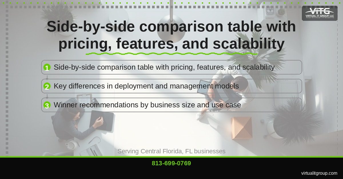 Hosted PBX vs Cloud Phone System: Central Florida Business Buyer's Guide 2024 | Central Florida IT Services