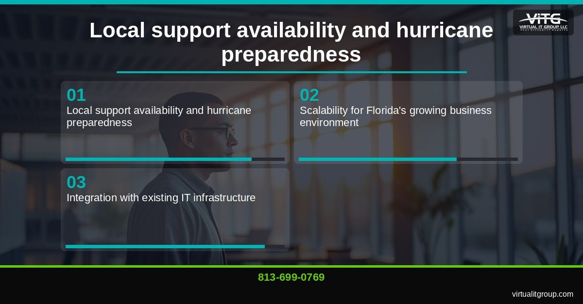 Best Florida VoIP Providers for Small Business in Central Florida: 2026 Complete Guide | Central Florida IT Services